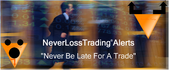 NeverLossTrading Alerts